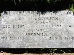 Carl Eugene Anderson 