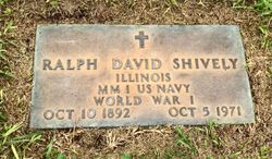 Ralph David Shively 