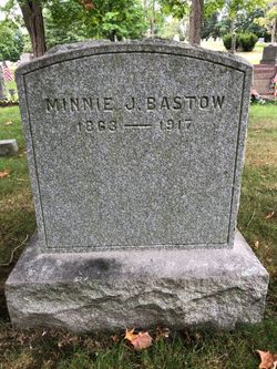 Minnie Jane <I>Howe</I> Barstow 