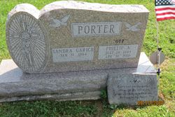 Phillip A. Porter 