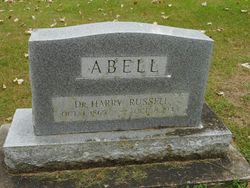 Dr Harry Russell Abell 