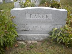 Charles F. Baker 