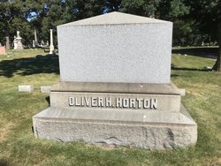 Gurdon Horton 