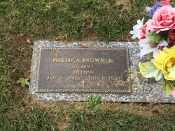 Philip Anderson Brown Jr.