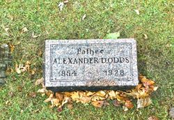 Alexander Dodds 