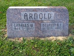 Charles W. Arnold 