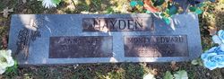 Monty Edward Hayden 