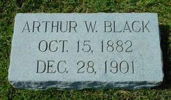 Arthur W. Black 