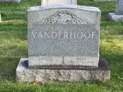 Annie Vanderhoof 
