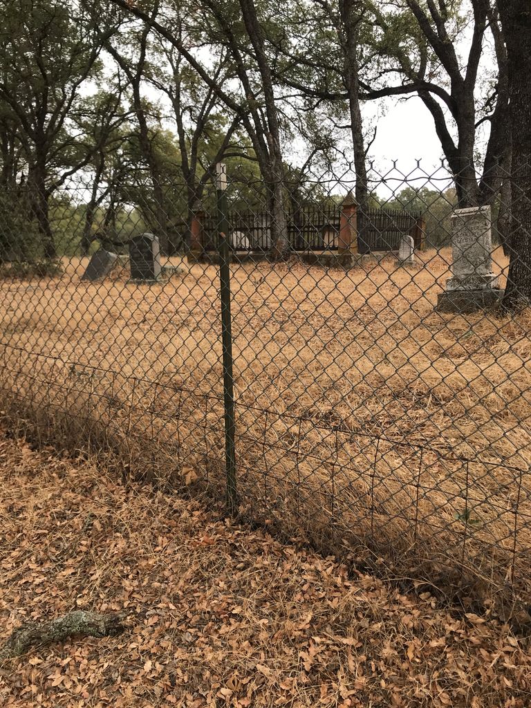 Miser Cemetery