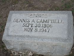 Dennis Arie Campbell 