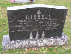 Isabell <I>Dolan</I> Dibbell 