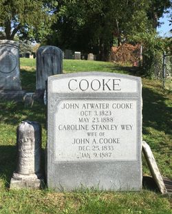John Atwater Cooke 