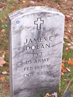 James E Dolan 