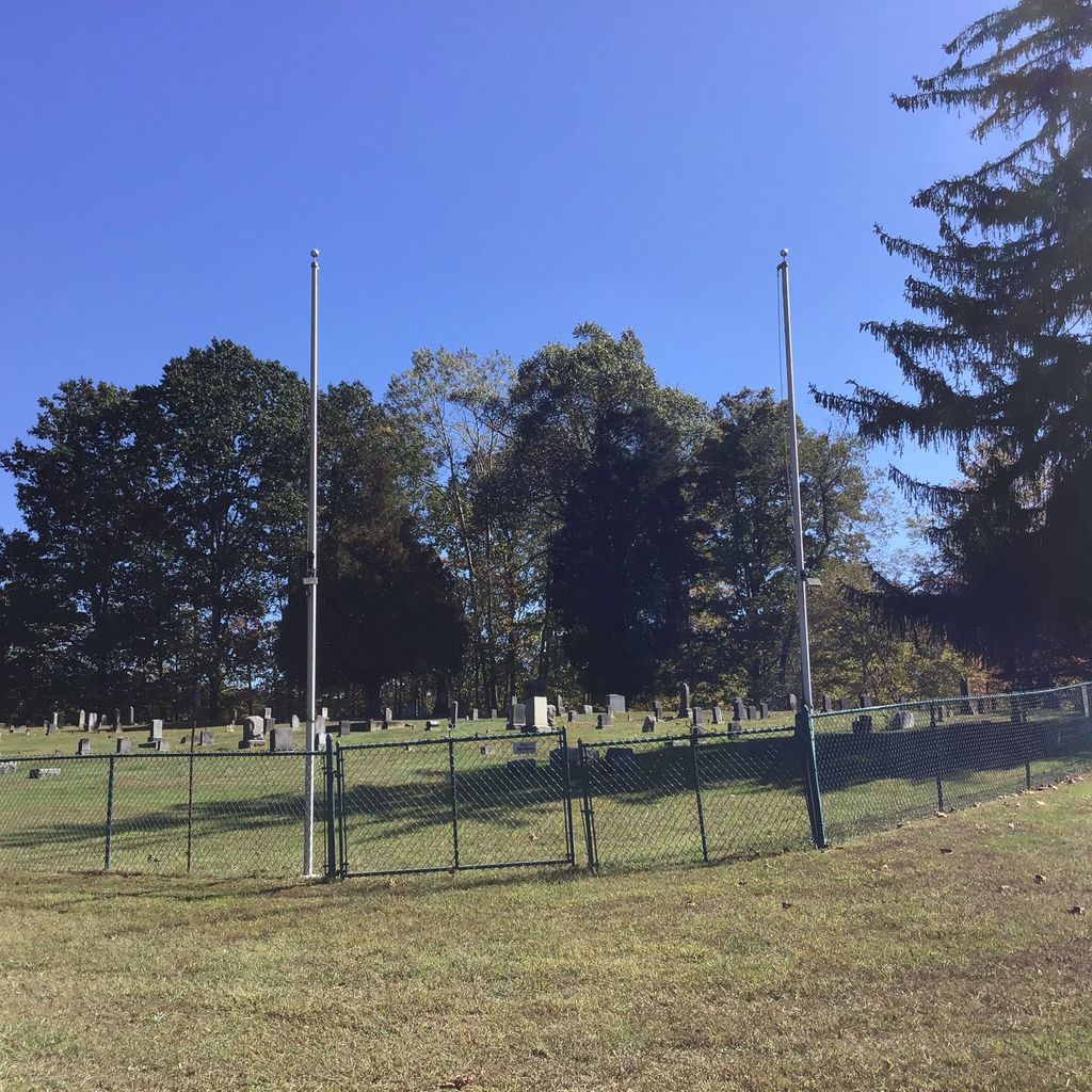 Lantz Cemetery