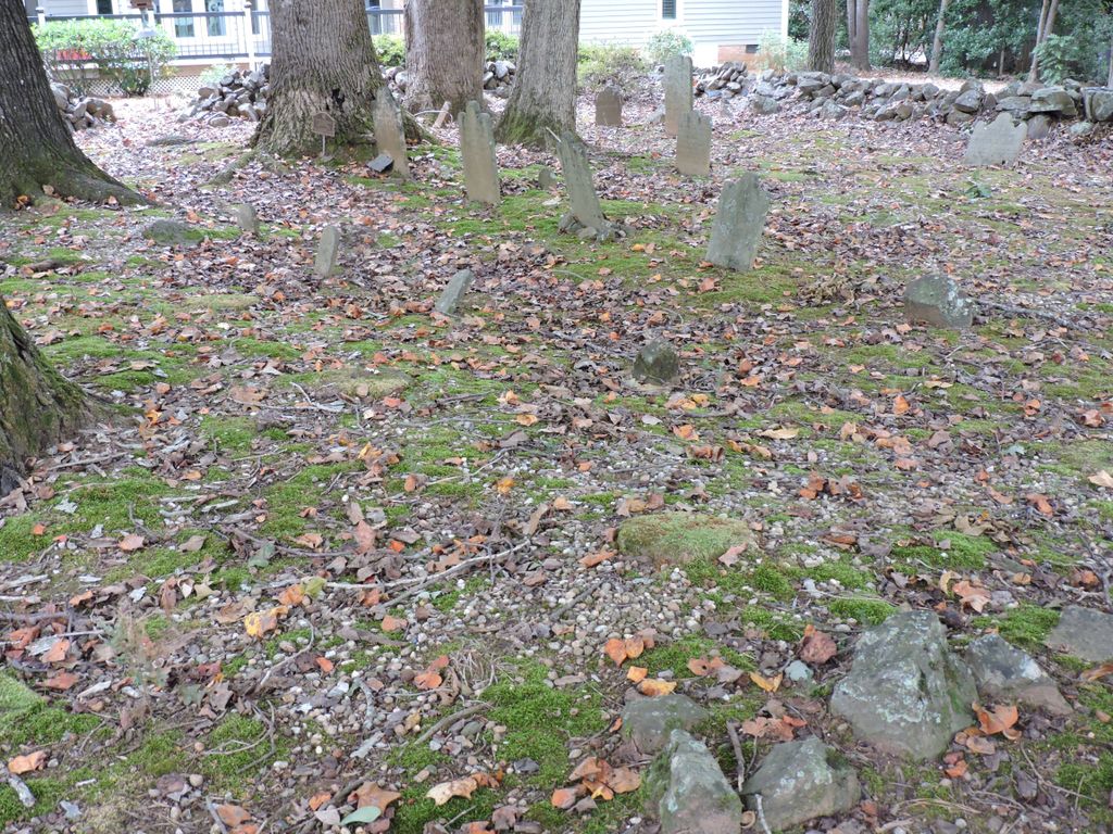 Wood Family Cemetery