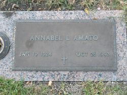 Annabel L Amato 