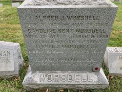 Alfred John Worsdell 