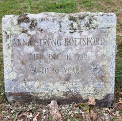 Anna <I>Strong</I> Botsford 