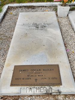James Oscar Bailey 
