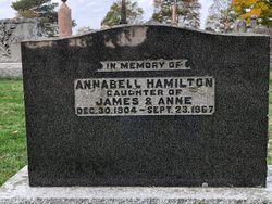 Annabell Hamilton 