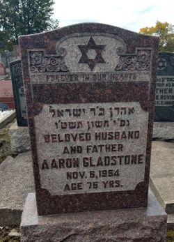 Rabbi Aaron Gladstone 