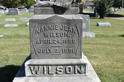 Nannie Jean Wilson 