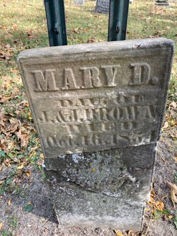 Mary D. Brown 