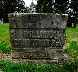 William Crawford 
