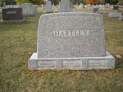 Thomas F. Hartley 