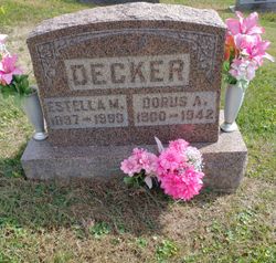 Dorus A. Decker 