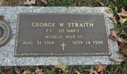 George William Straith 