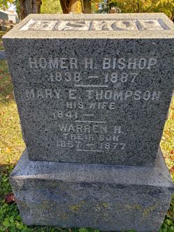 Mary Ann Elenor <I>Thompson</I> Bishop 