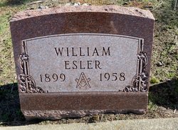William Esler 