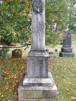 Maria “Mary” <I>Guertner</I> Bury 