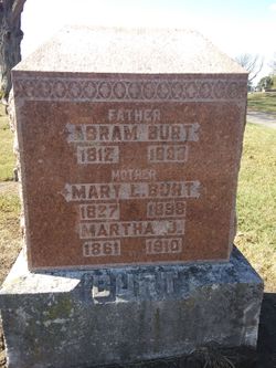 Martha J. Burt 