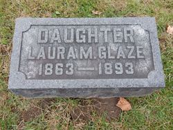 Laura Mae Glaze 