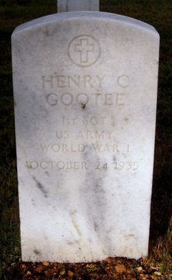 Henry Clay Gootee 