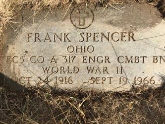 Frank Spencer 