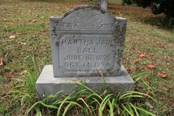 Martha Jane <I>Jones</I> Ball 