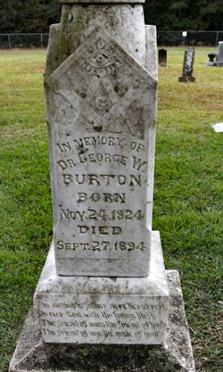 Dr George Washington Burton 