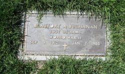 Beaufort A Buchanan 