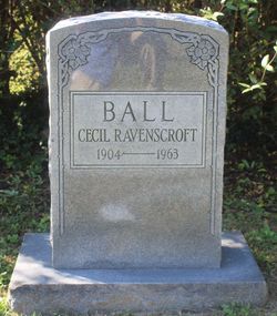Cecil Ravenscroft Ball 