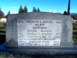 Kenneth A. Ritchie 