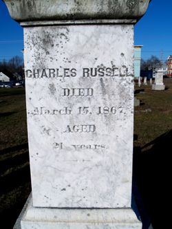 Charles Russell 