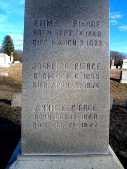 Annie E. Pierce 