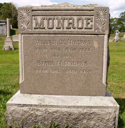 William W. Munroe 
