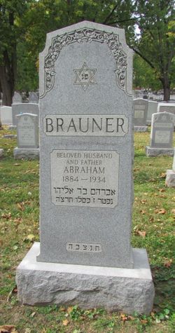 Abraham Brauner 