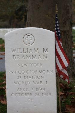 William Mitchell Bramman 