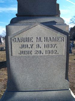 Carrie M. Hamer 